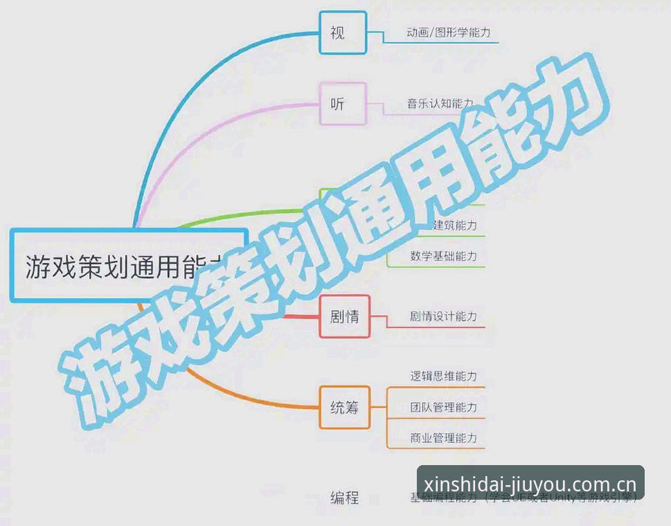 新世代游趣聚点V3网页版 新世代游趣聚点V3网页版实用技巧:从登录到沉浸体验的一站式指南