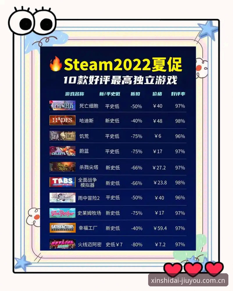 新世代游趣聚点V3网页版 九游游戏平台:新世代游趣聚点V3网页版完整选择指南